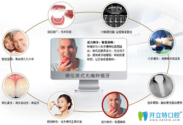 瑞爾口腔種植牙八大標(biāo)準(zhǔn)