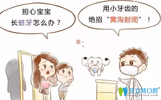 什么是窩溝封閉？話說兒童窩溝封閉價格是多少錢一顆
