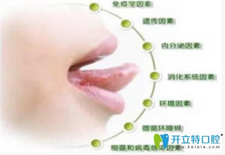 經(jīng)?？谇粷兪鞘裁丛蚣爸委煼椒ù笕? border=