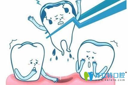 牙齒矯正時到底要不要拔牙？