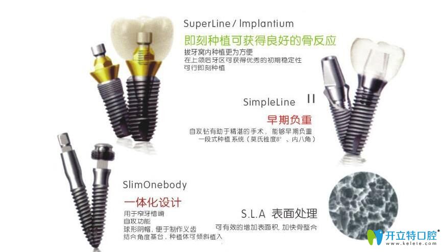 登騰(Dentium)種植牙