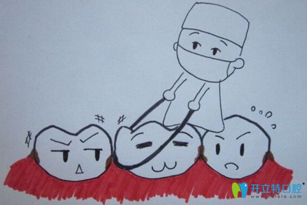 經(jīng)常使用牙線對(duì)口腔是否有危害