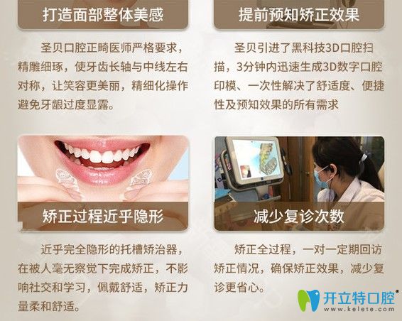 成都圣貝口腔牙齒矯正技術(shù)優(yōu)勢(shì)