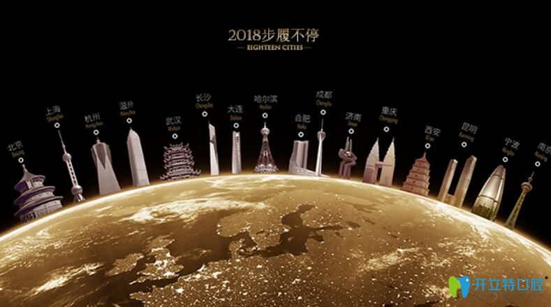 藝星集團(tuán)發(fā)展布局