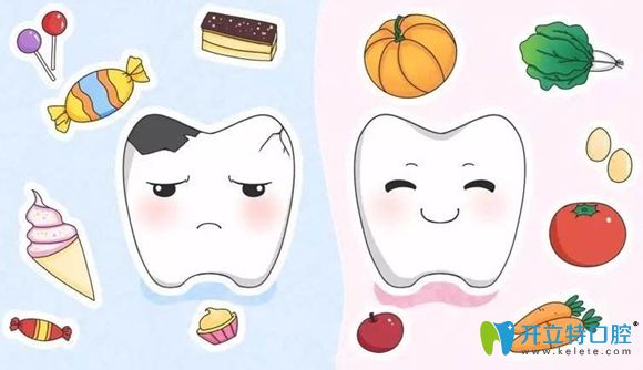 韓氏口腔家庭護(hù)理卡可做6項(xiàng)口腔保健項(xiàng)目