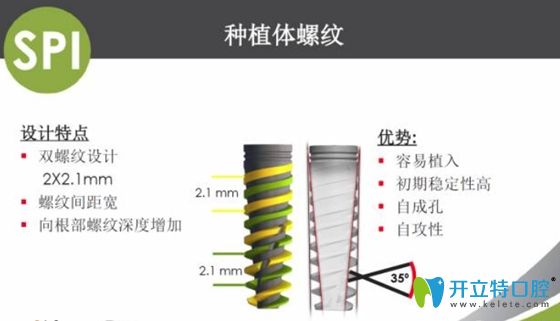 以色列abt種植體SPI系列