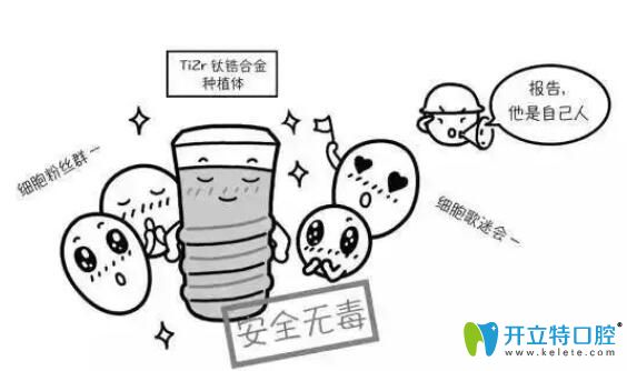 德國(guó)瑞西歐種植體是純鈦材料