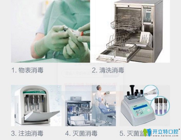 虹橋口腔的消毒滅菌措施