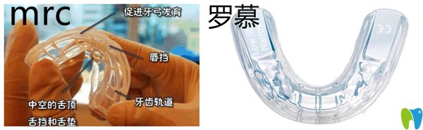 mrc矯正器和羅慕矯正器 mrc矯正器和羅慕矯正器