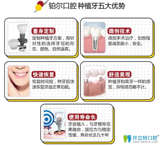 東營(yíng)鉑爾口腔種植牙優(yōu)勢(shì)