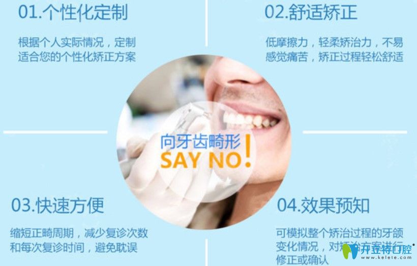 美奧與damon自鎖牙套價格差異