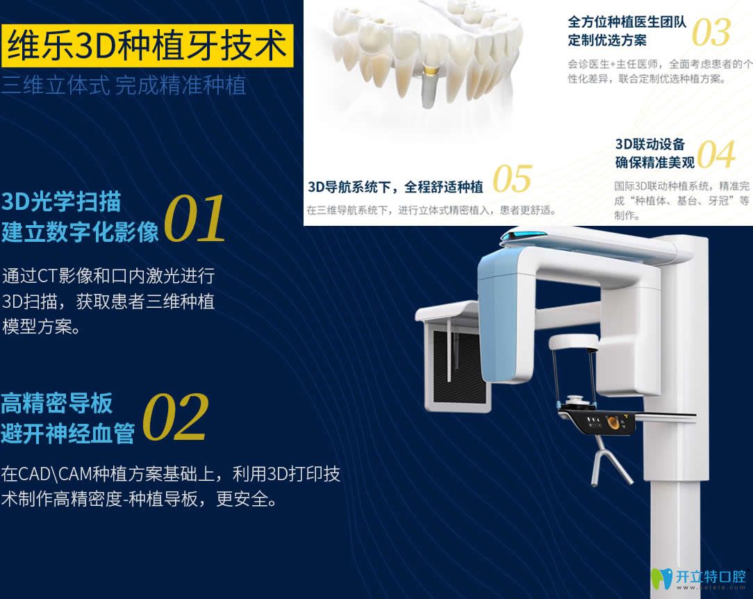 福州維樂口腔3D微創(chuàng)種植牙技術(shù)