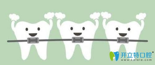 選用的矯正技術(shù)不同，費(fèi)用也不同