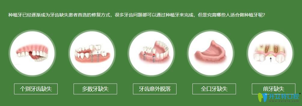 哪種情況適合做種植牙呢