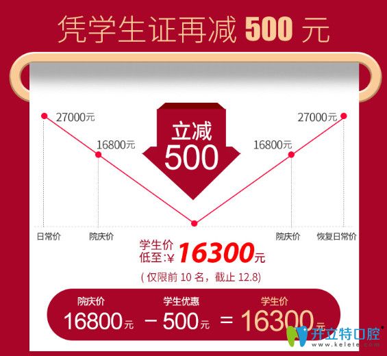 <!--<i data=20240703-sp></i>-->口腔活動(dòng)