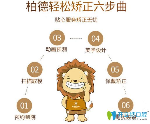 柏德輕松矯正六部曲