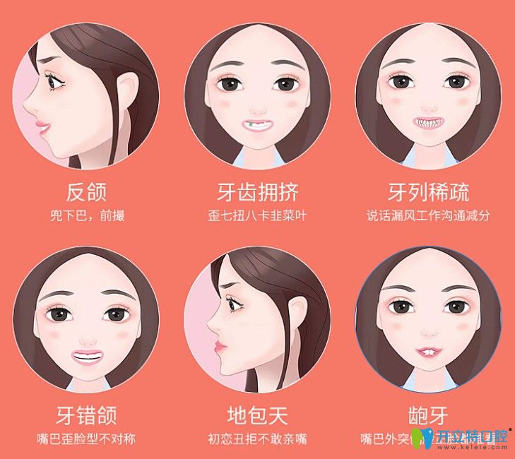 牙齒矯正后老了會(huì)掉牙是真的嗎