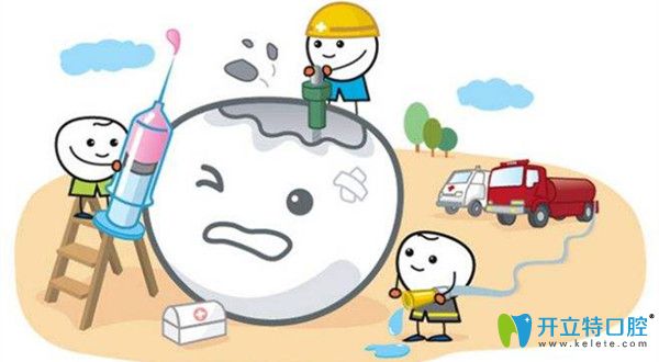 出現(xiàn)咬合關(guān)系不正常要及時就診