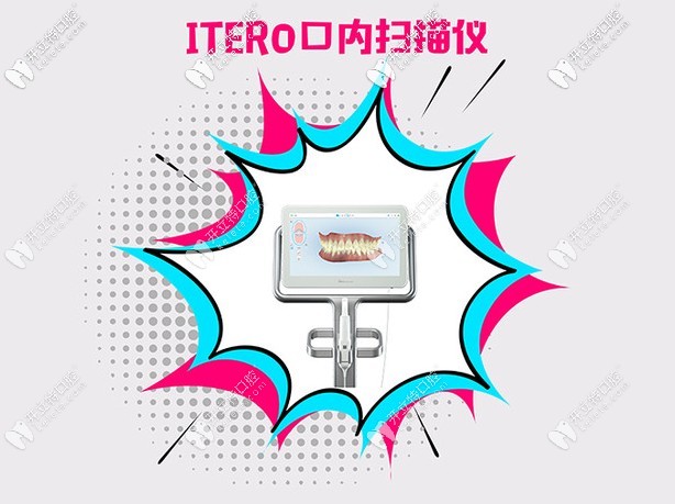 牙齒矯正價格表