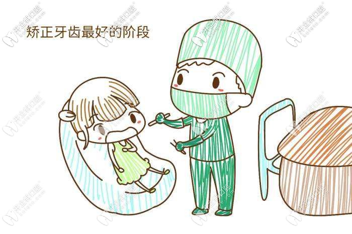 不知道兒童早期矯正干預(yù)是幾歲做的,千萬別錯(cuò)過這篇文章