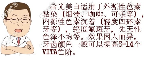 牙齒顏色可提升5-14個(gè)色階