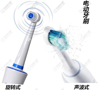 你使用過電動牙刷嗎