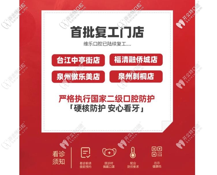 維樂口腔開診信息