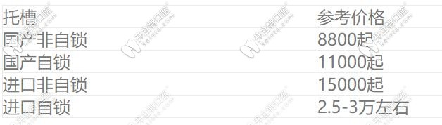 各種托槽價(jià)格