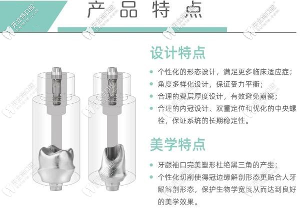 百康特種植牙個性化基臺的美學特點