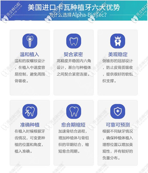 重慶牙博士口腔美國abt種植體優(yōu)勢