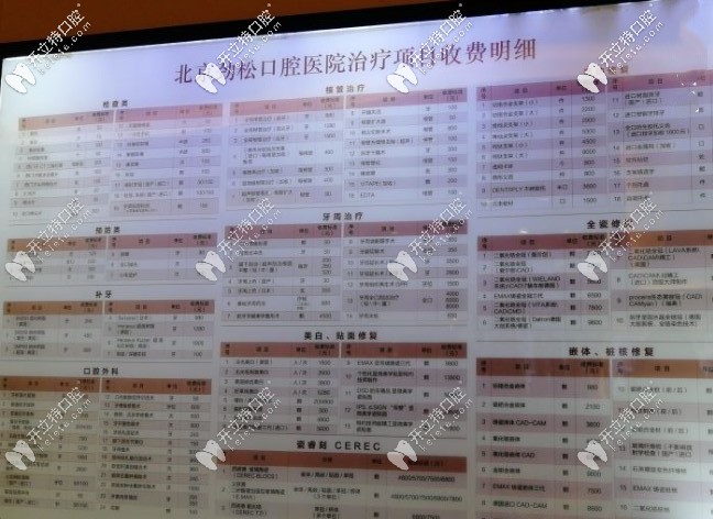 張貼在墻上的北京勁松口腔收費價格表