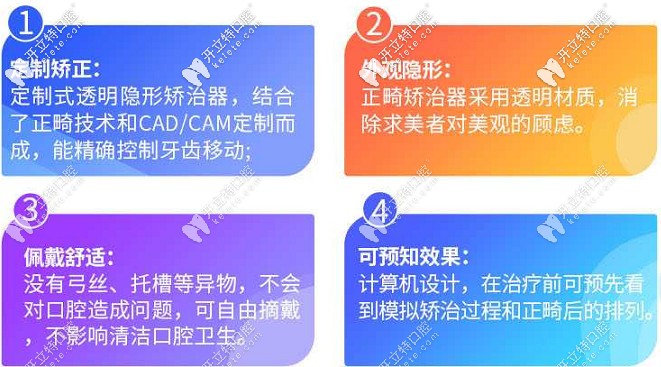 隱形牙套的優(yōu)勢(shì)