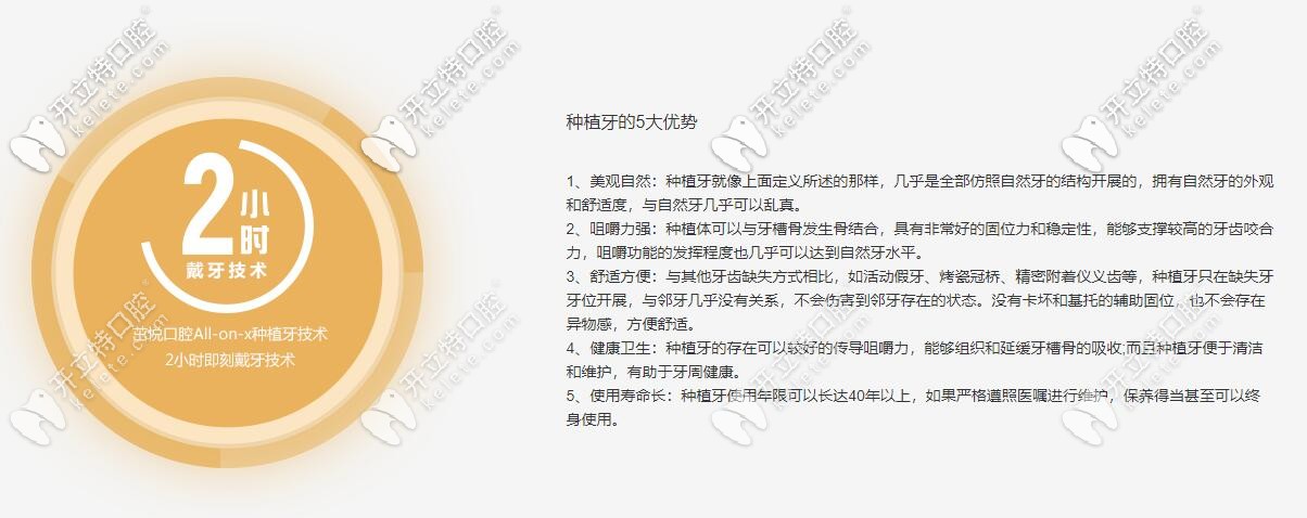 茁悅口腔種植牙技術