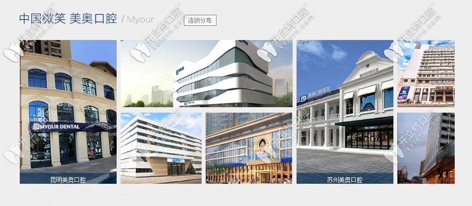 美奧口腔分店地址