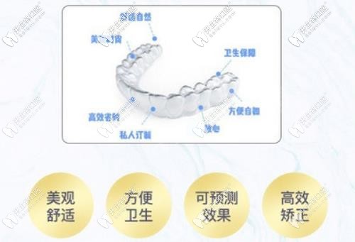 隱形牙套優(yōu)勢 隱形牙套優(yōu)勢