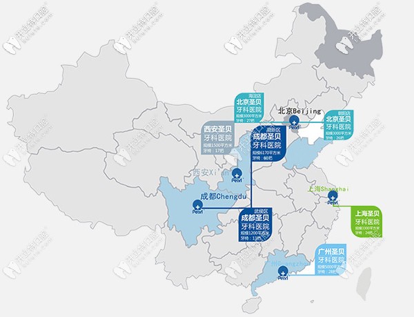 圣貝口腔品牌連鎖機構