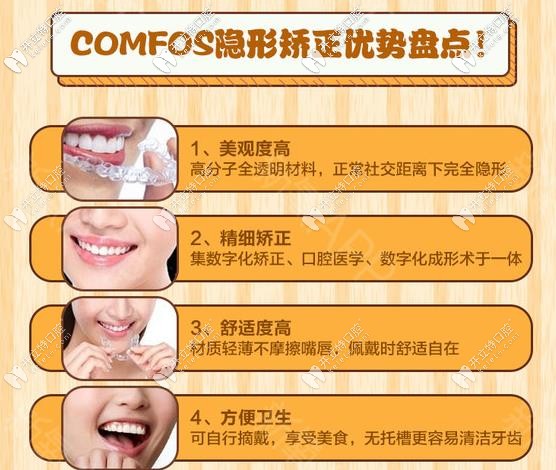 時(shí)代天使comfos隱形矯正優(yōu)勢(shì)