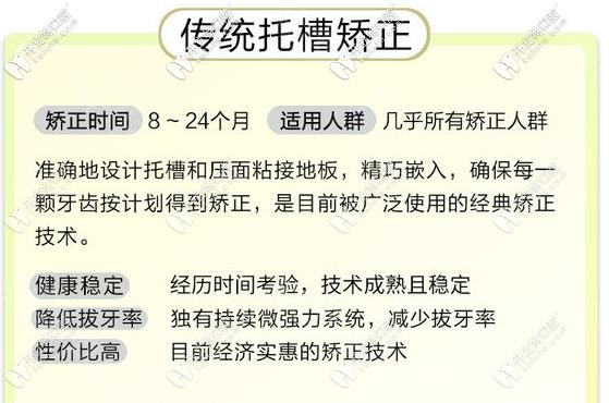 鋼絲矯正的優(yōu)勢(shì)