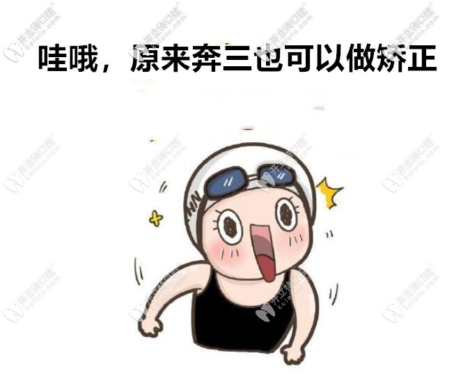 牙齒矯正多少歲比較合適