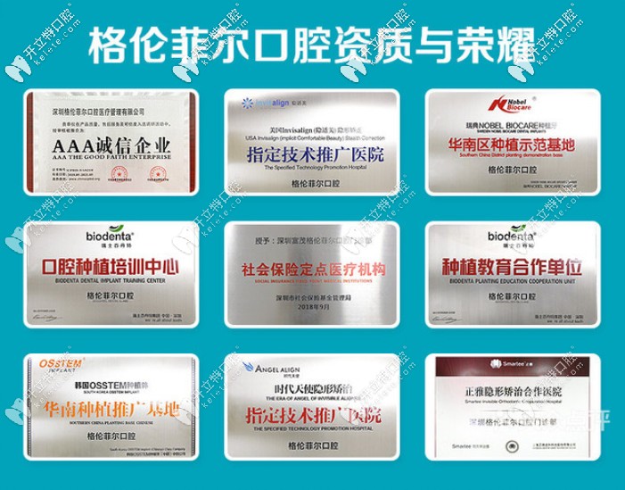 深圳格倫菲爾的資質與榮耀