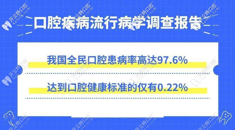 口腔疾病流行病學(xué)調(diào)查報告