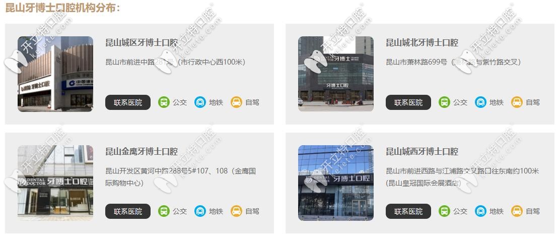 牙博士口腔各分院
