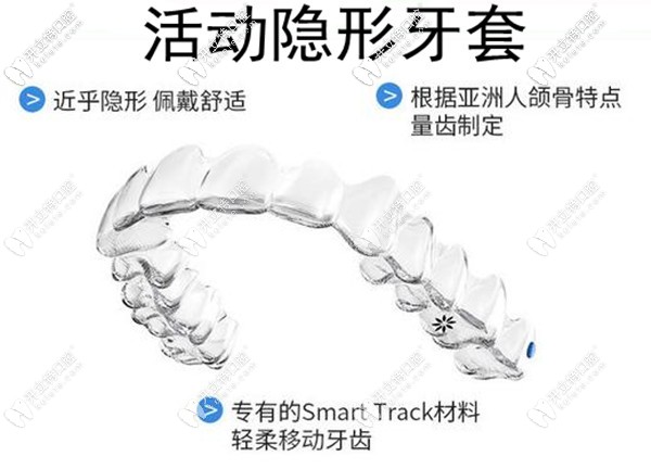 全隱形牙套圖片