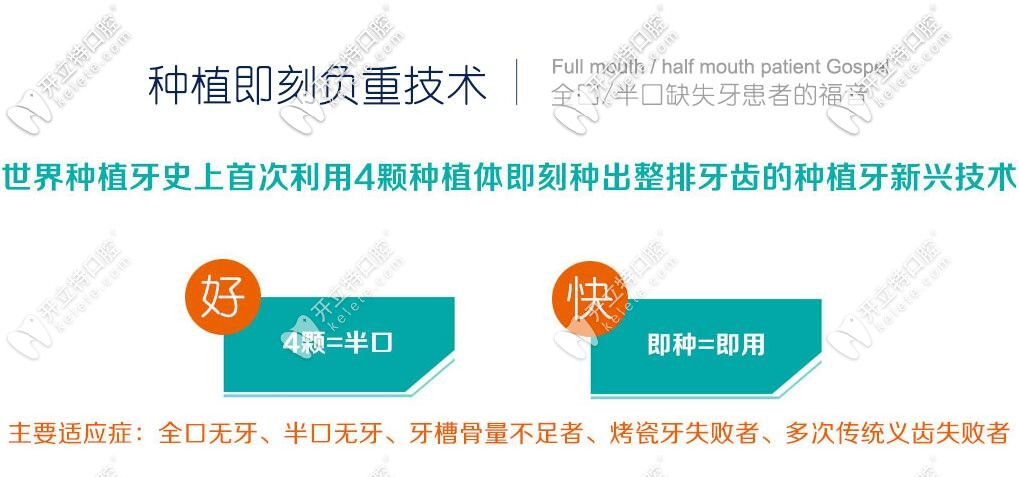 維樂(lè)口腔張俊偉醫(yī)生介紹即刻種植即刻負(fù)重種植牙的優(yōu)勢(shì)