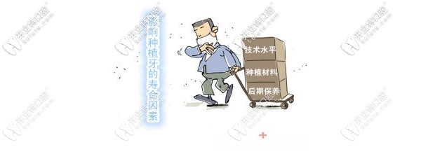 韓國奧齒泰種植牙壽命