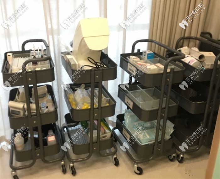 各個診療室所用到的診療設備