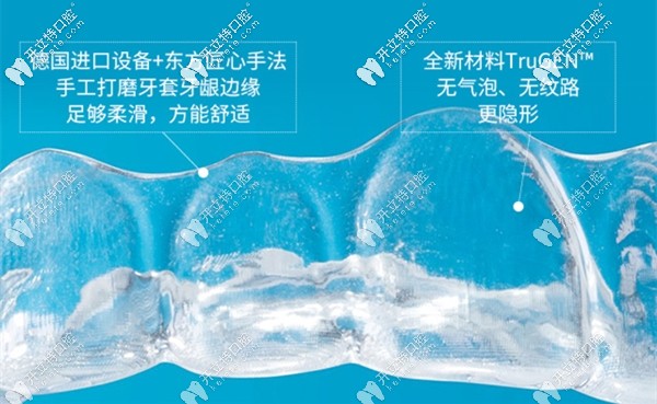 奧美科Spark精靚隱形矯正器