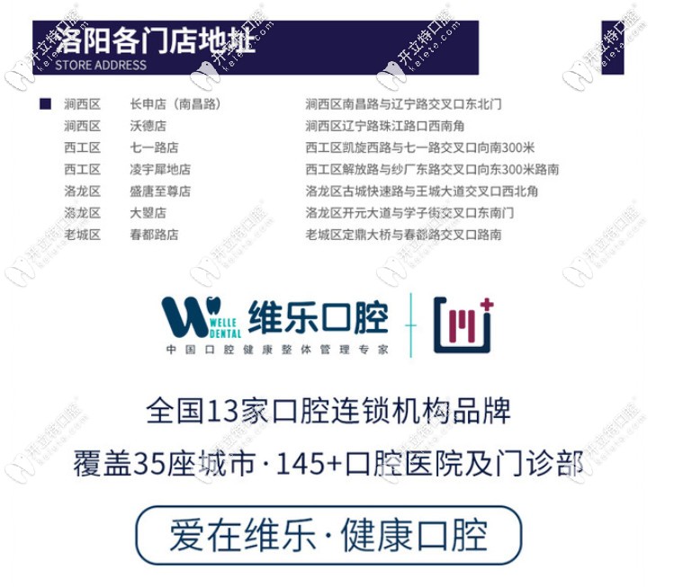 洛陽(yáng)維樂(lè)口腔各門(mén)店地址