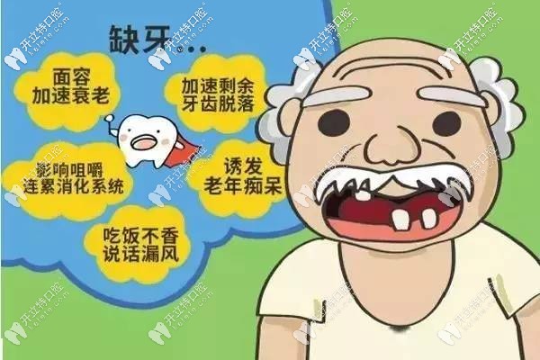 <!--<i data=20240703-sp></i>-->種植牙價格