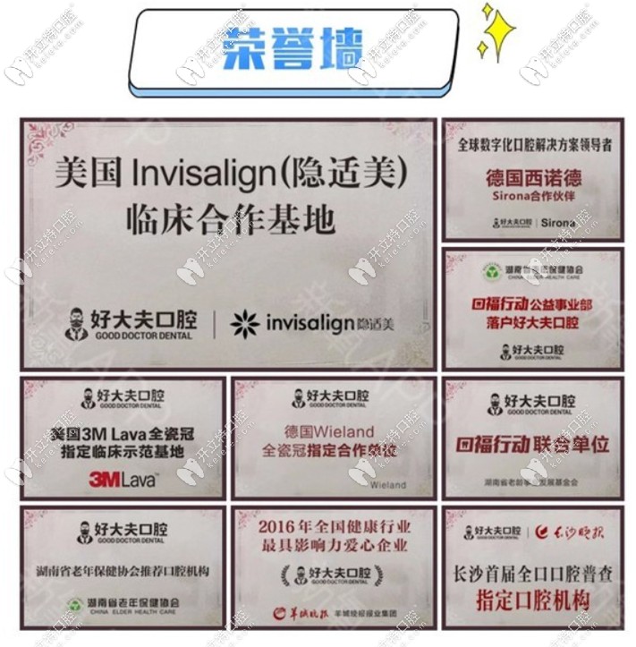 <!--<i data=20240703-sp></i>-->牙齒矯正費用